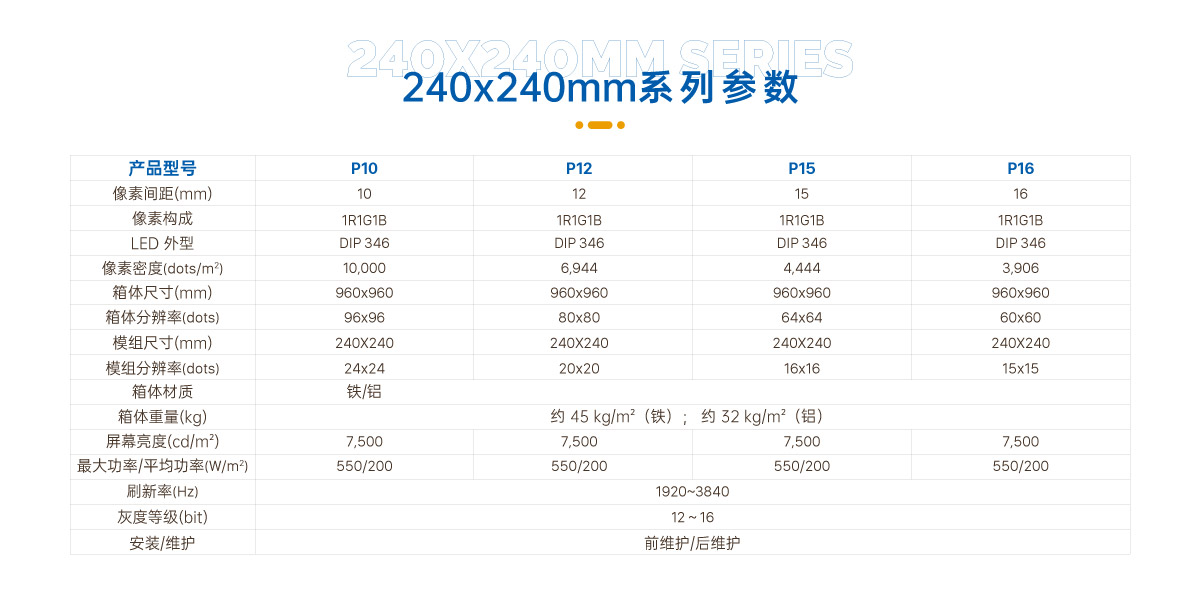 户外固装DIP系列