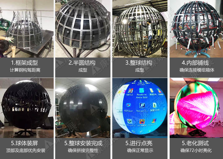 球形显示屏安装方案，步骤
