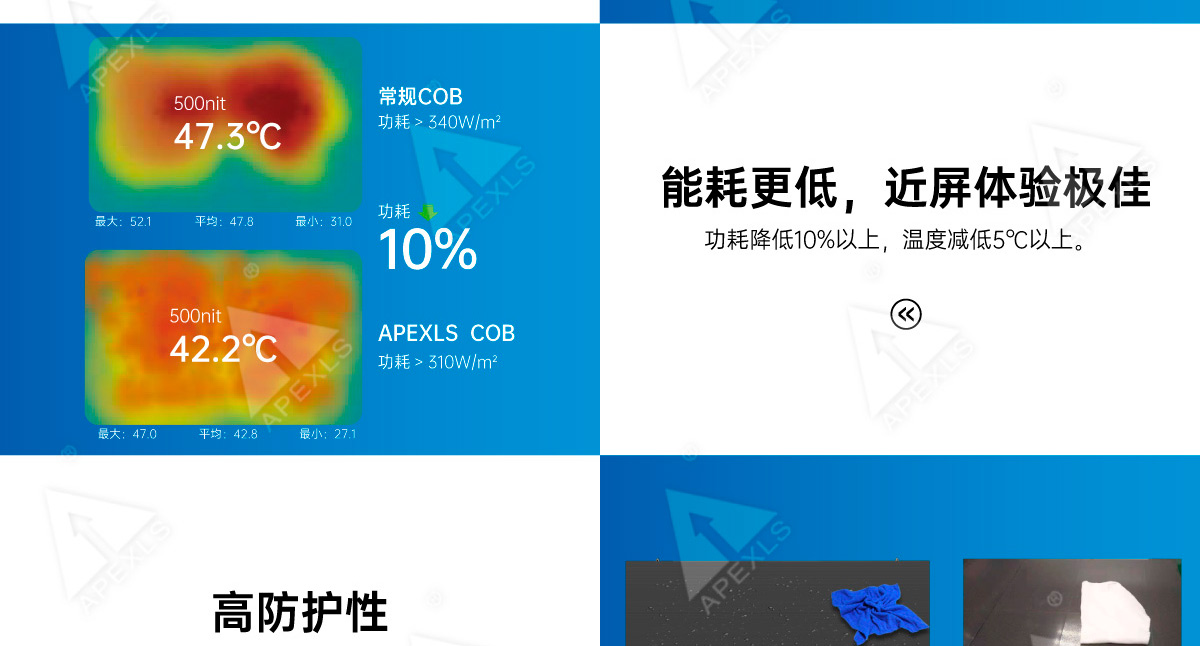 LC系列COB微间距二代