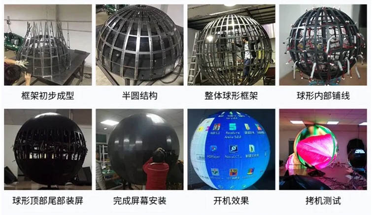 LED球形屏生产过程