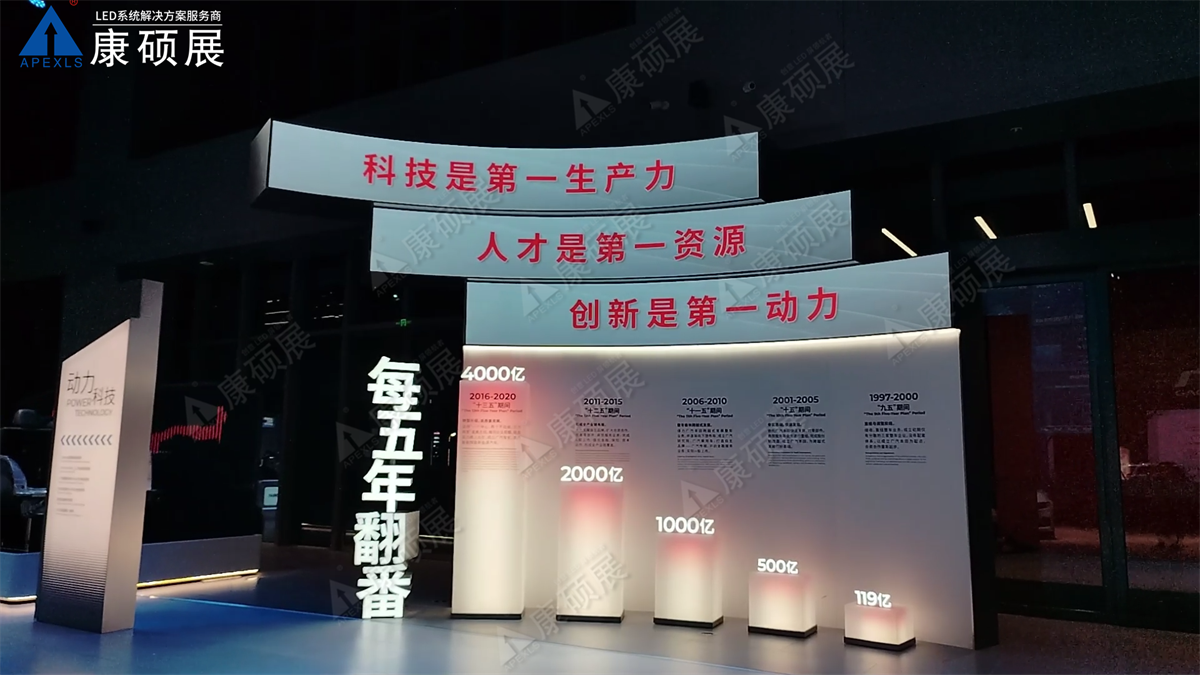 广汽科技馆